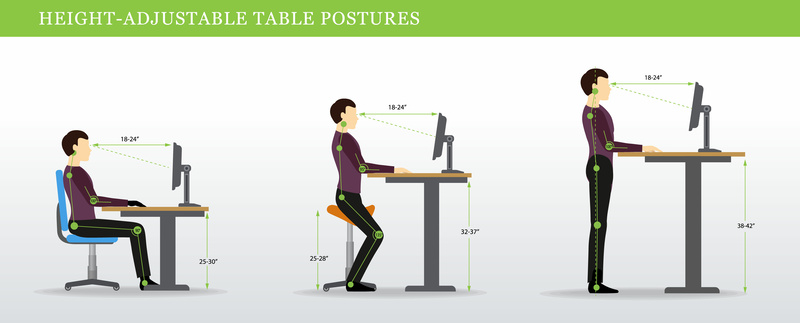 La altura ideal de una mesa de trabajo - indupro